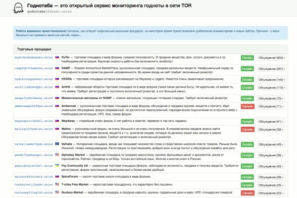 Рабочие ссылки на кракен 2025