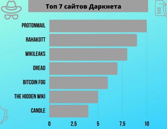 Кракен купить меф